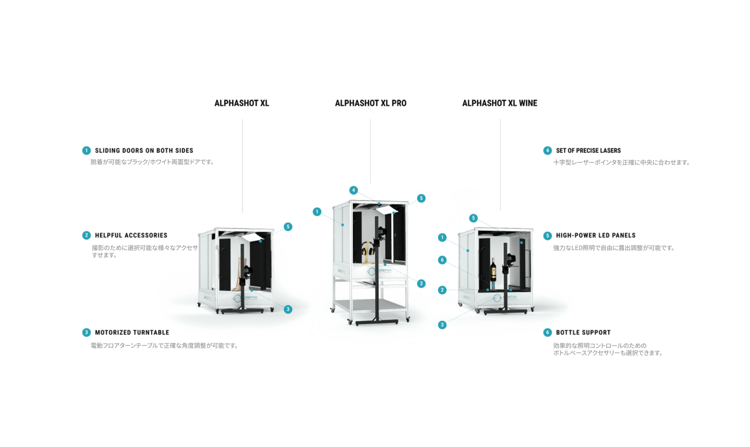 ALPHASHOT XL PRO 製品仕様