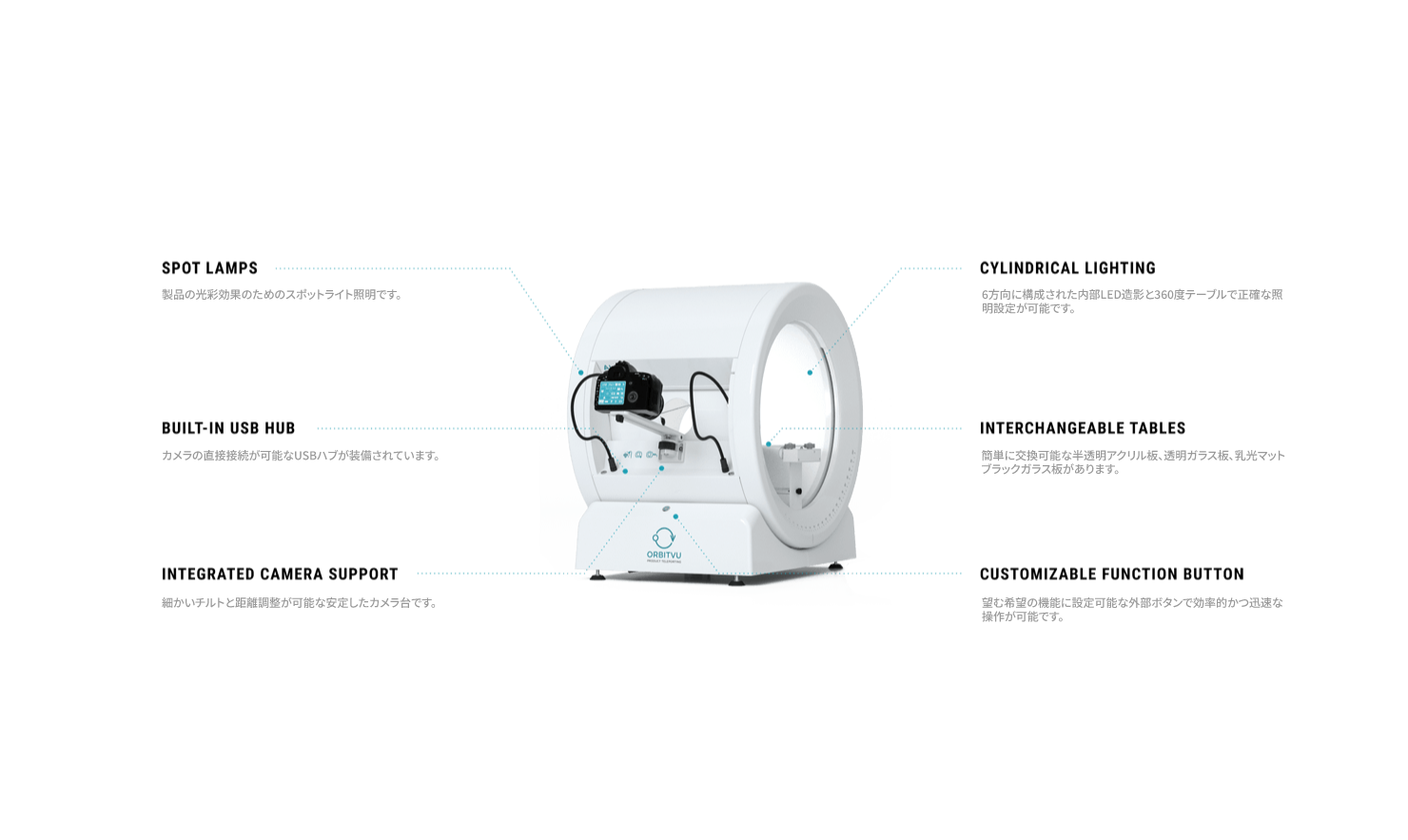 ALPHASHOT MICRO 製品仕様